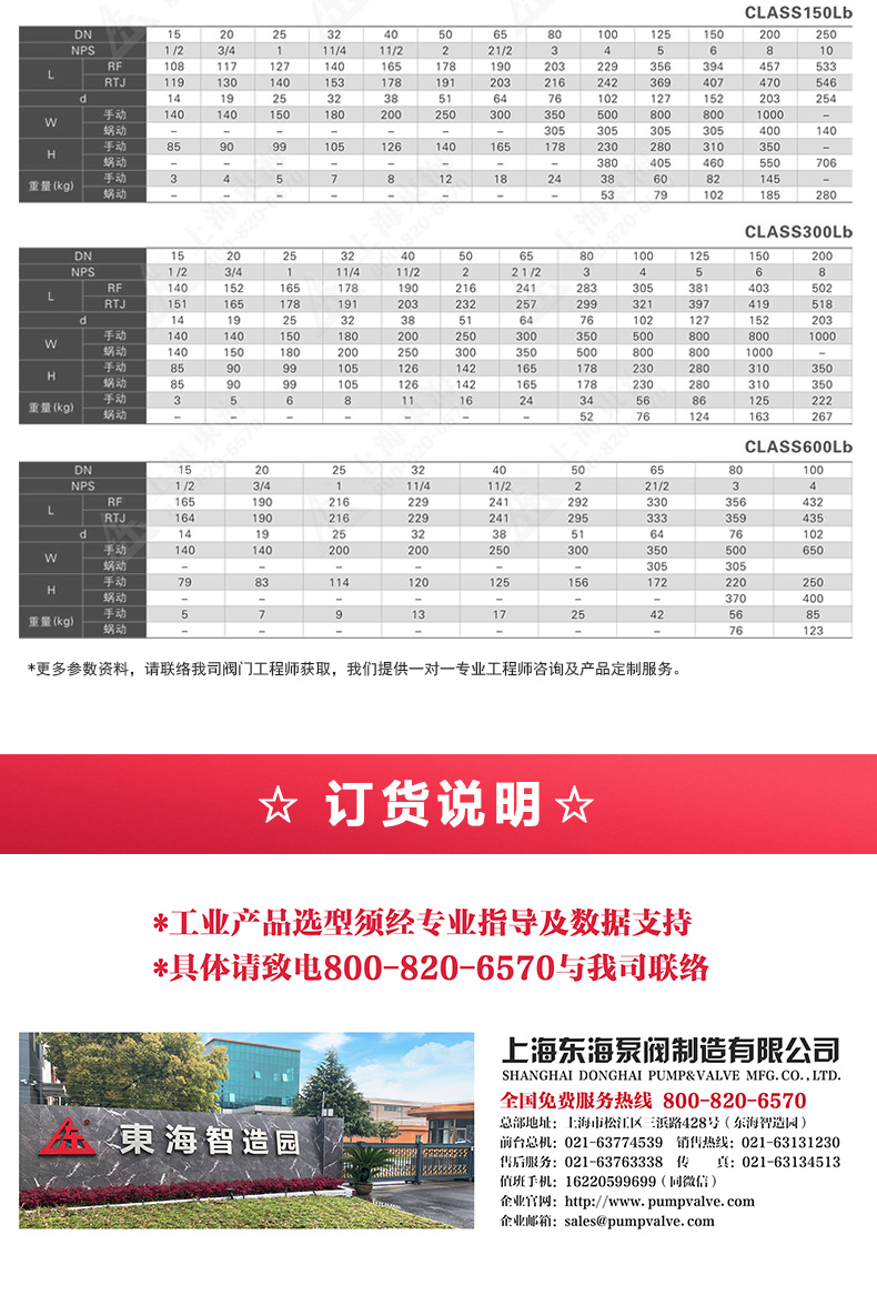 Q41型美標(biāo)不銹鋼高平臺(tái)球閥_04.jpg