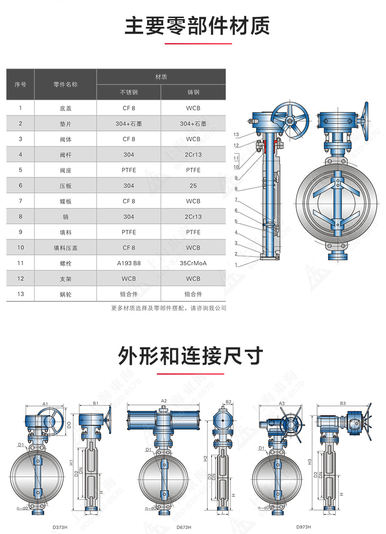 D373型國(guó)標(biāo)三偏心對(duì)夾蝶閥_03.jpg