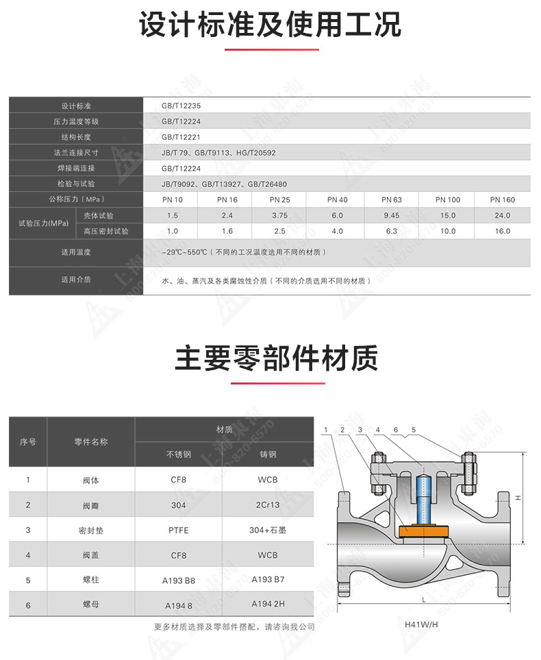 H41型國(guó)標(biāo)升降式止回閥_產(chǎn)品結(jié)構(gòu)圖.jpg