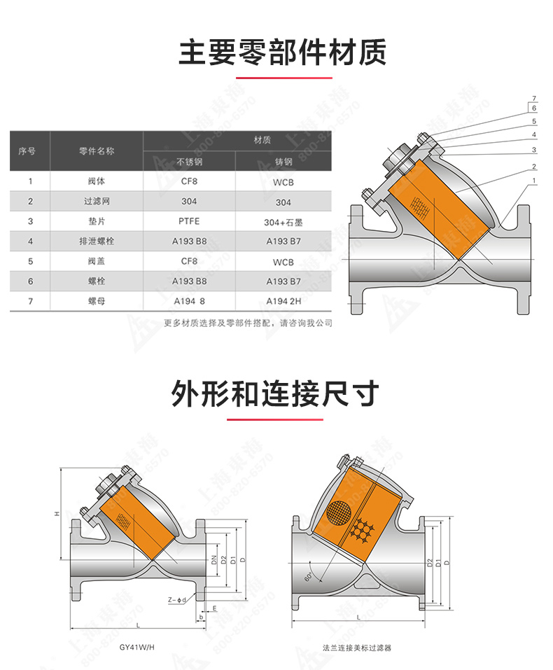 國(guó)標(biāo)Y型過(guò)濾器_產(chǎn)品結(jié)構(gòu)圖.jpg