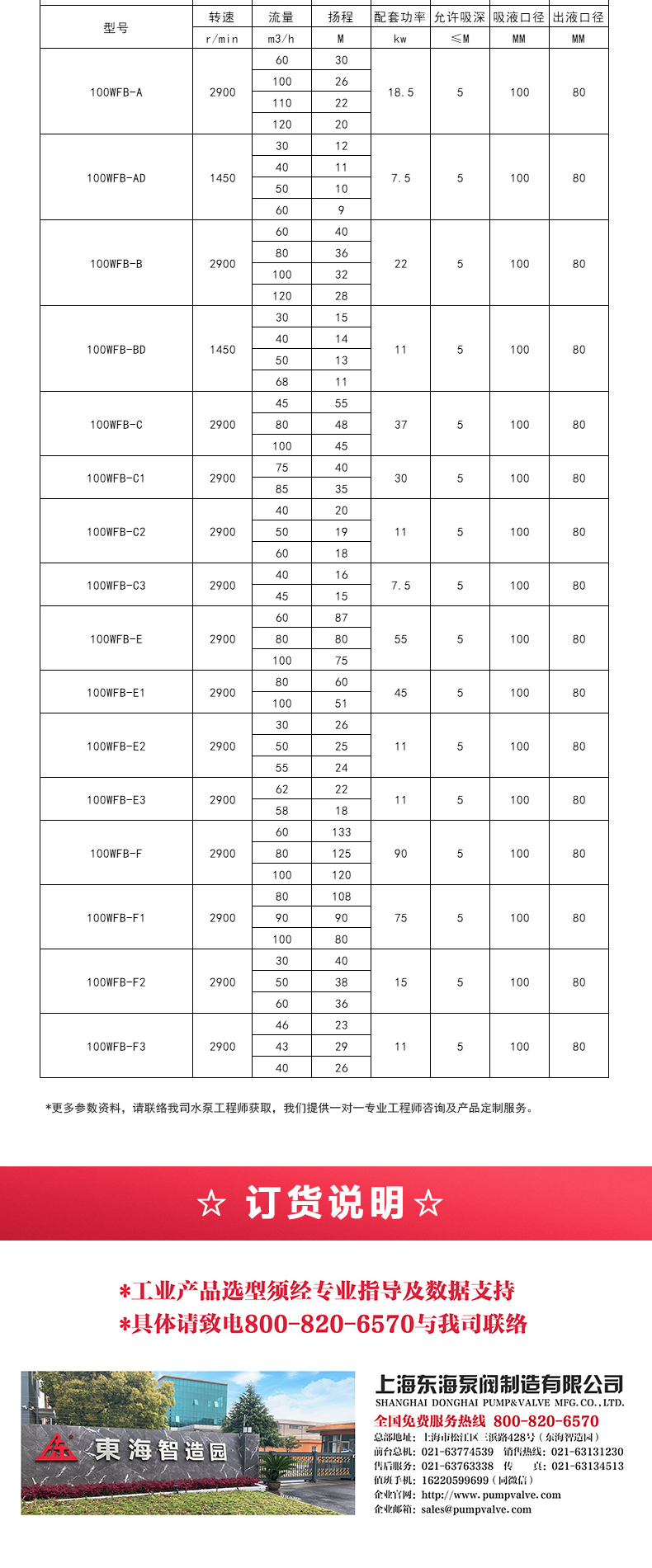 WFB型無密封自吸泵_產品選型目錄.jpg