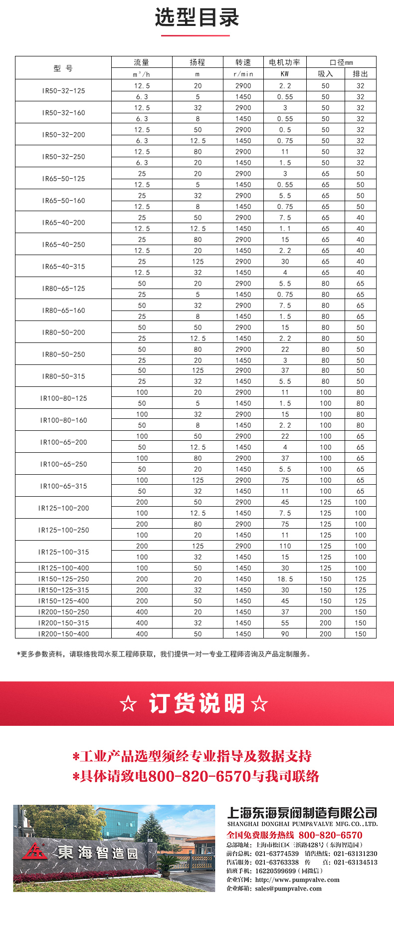 IY型單級單吸離心泵_04.jpg