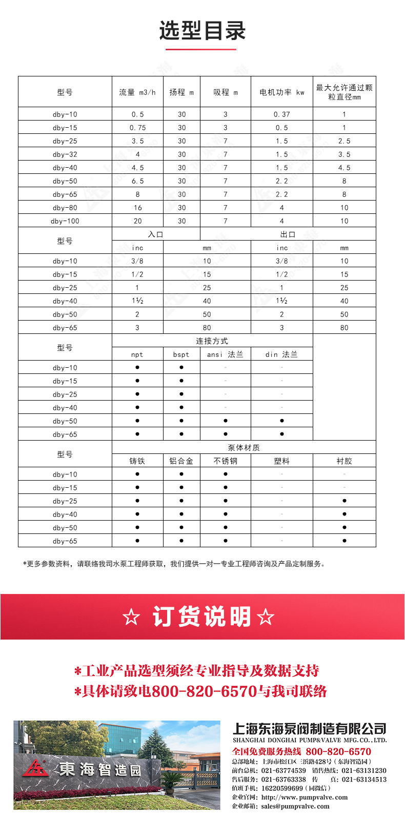 QBY型電動雙聯隔膜泵_04.jpg