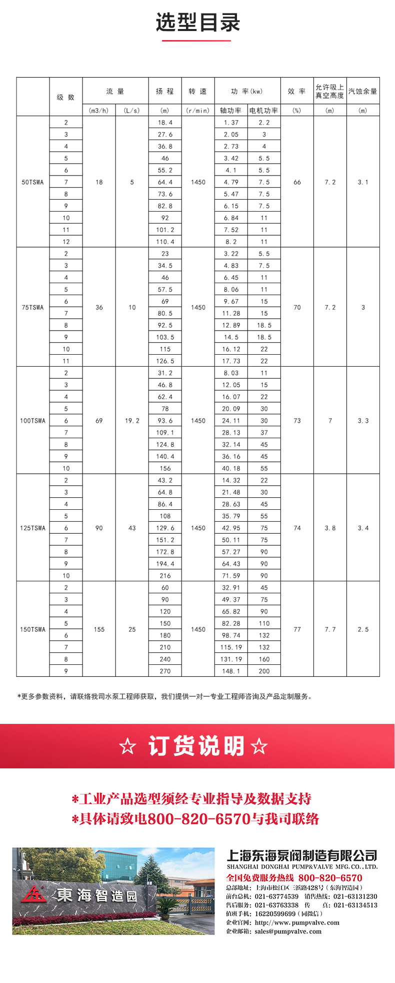 TSWA型臥式多級泵_04.jpg
