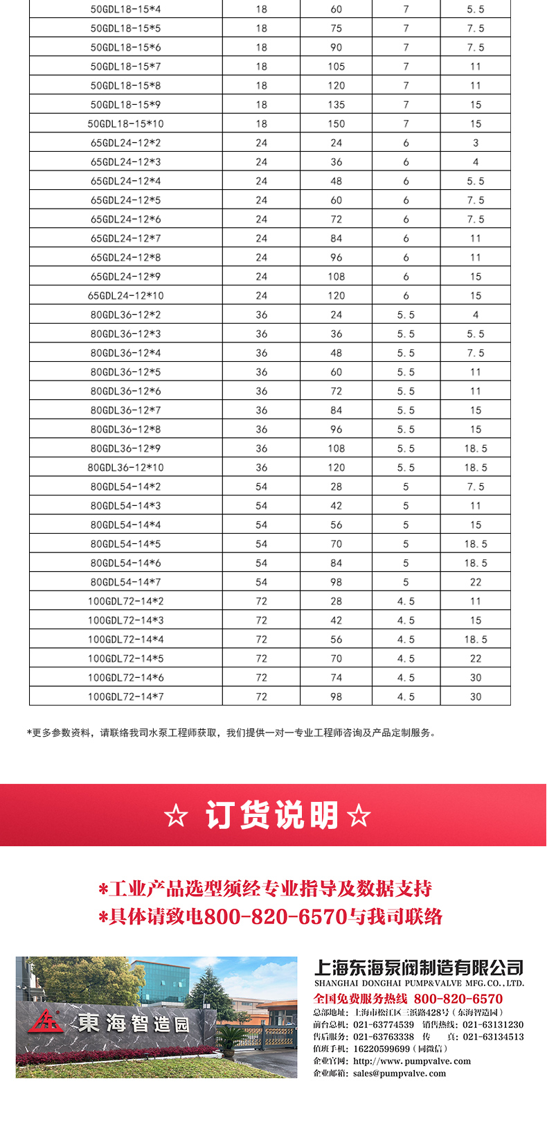 GDLS-B型立式多級離心泵_05.jpg