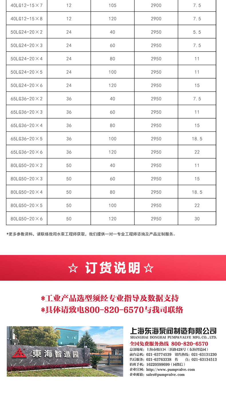LG型立式多級離心泵_產品選型目錄2.jpg